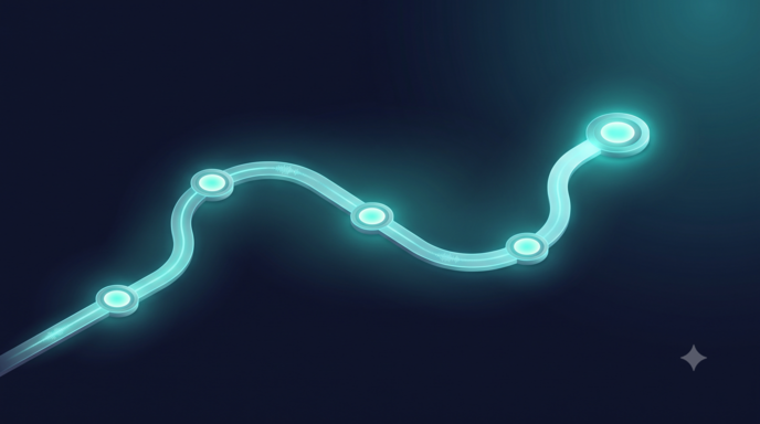 Map PCI NIST & VOICERAcx to Contact Center Security for Regulated Orgs